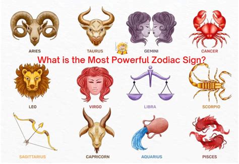 which zodiac sign is the strongest spiritual